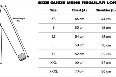 Herren T-Shirt langarm "Essentials" True Blanks | Mens Regular LSL Tee Grössentabelle Herren T-Shirt langarm "Essentials" True Blanks | Mens Regular LSL Tee Grössentabelle