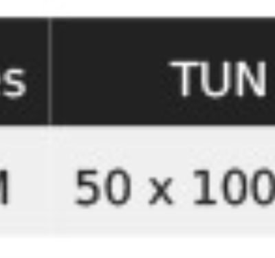 Handtuch SOL'S | Peninsula 50 Grössentabelle