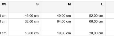 Damen Piqué Polo Stripe Daiber | JN 727