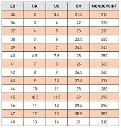 Sicherheitschuhe "Manchester Low Boa S3" Helly Hansen | Manchester 78423 (35-44) Grössentabelle Sicherheitschuhe "Manchester Low Boa S3" Helly Hansen | Manchester 78423 (35-44) Grössentabelle