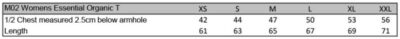 Damen Bio IC T-Shirt Mantis | M 02 Grössentabelle Damen Bio IC T-Shirt Mantis | M 02 Grössentabelle