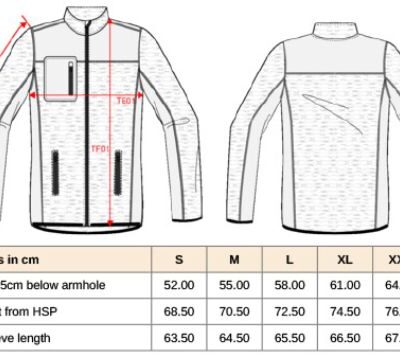 Herren Workwear Strickfleece Jacke Kariban WK | WK 9108