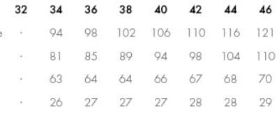 Bluse kurzarm Seidensticker | Blouse SSL Grössentabelle