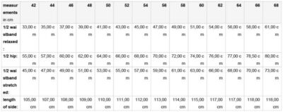 Workwear Regenhose Daiber | JN 1845 (42-60)