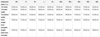 Workwear Sommer Softshell Gilet - Color Daiber | JN 852