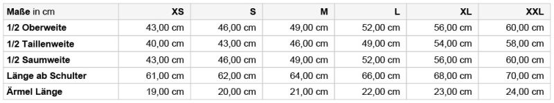 Schweres Damen Piqué Polo mit Kontraststreifen Daiber | JN 1305 Grössentabelle
