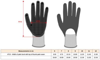 Workwear Schwerarbeits-Handschuhe Kariban | WKP 702