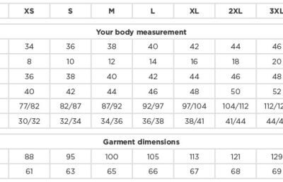 Popeline Bluse kurzarm Russell | 925F Grössentabelle