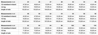 B90FBE97-A731-42AB-A735-CCCF08152ECD Workwear Stretch Hose "Slim Line" Daiber | JN 1812 (62-64)