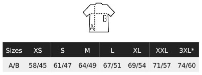 Damen Piqué Polo SOL'S | Pulse Women Grössentabelle