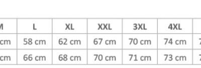 Hi-Vis Multifunktionsweste Korntex | KXEXQ – Athens Grössentabelle