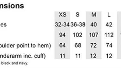 Herren Piqué Polo "Superwash" Kustom Kit | KK 444