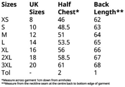 Oxford Bluse kurzarm F.O.L. | Lady-Fit Oxford Shirt SSL