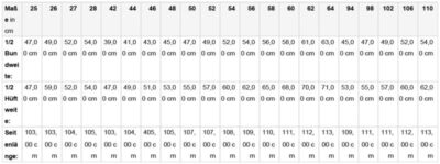 Workwear 4-Wege Stretch Hose "Slim Line" Daiber | JN 1813 (94-110)