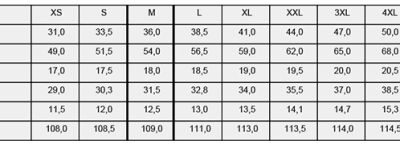 Herren Jogginghose Build your Brand Basic | BB 002 Grössentabelle