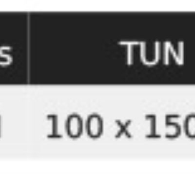 Badetuch SOL'S | Peninsula 100 Grössentabelle