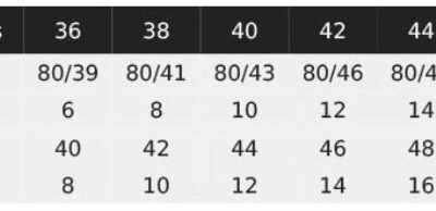 Damen Chino Hose NEOBLU | Gustave Women Grössentabelle Damen Chino Hose NEOBLU | Gustave Women Grössentabelle