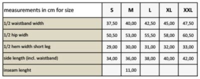 Herren Badehose Build your Brand | BY 050 Grössentabelle