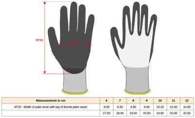 C484AC90-097A-478C-949C-EBAE4486DD77 Workwear Präzisions-Handschuhe Kariban | WKP 701
