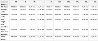 C75262A1-FF47-4544-BC30-2AE826A95711 Workwear Winter Softshell Jacke - Color Daiber | JN 853