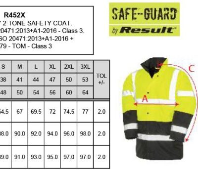 Sicherheits Parka Result | R 452X Grössentabelle Sicherheits Parka Result | R 452X Grössentabelle