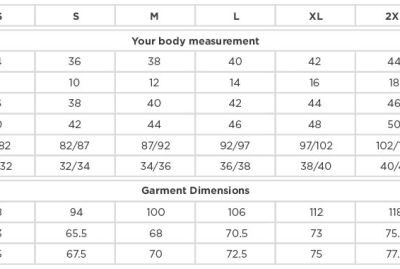 Damen Nano Bodywarmer Russell | 441F