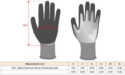 Workwear Nässeschutz-Handschuhe Kariban | WKP 703
