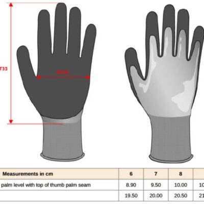 Workwear Nässeschutz-Handschuhe Kariban | WKP 703