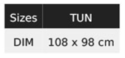 Latzschürze NEOBLU | Edgar Grössentabelle