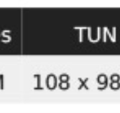 Latzschürze NEOBLU | Edgar Grössentabelle