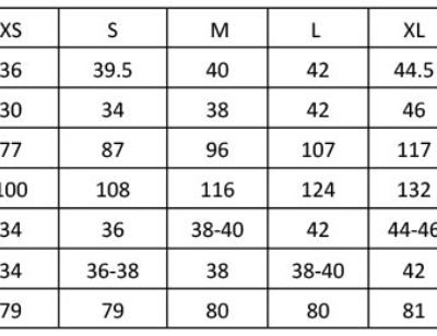 Popeline Hemd Karo langarm Premier | PR 220 Grössentabelle