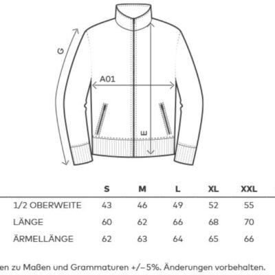 Damen Workwear Sweatjacke - EXCD Promodoro | 5275