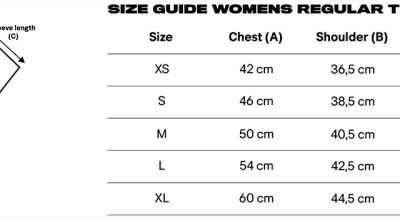 Damen T-Shirt "Essentials" True Blanks | Womens Regular Tee Grössentabelle Damen T-Shirt "Essentials" True Blanks | Womens Regular Tee Grössentabelle