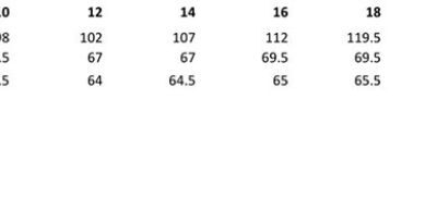 Damen 3-Lagen Kapuzen Softshell Jacke "Venturer" Regatta | TRA 702 Grössentabelle Damen 3-Lagen Kapuzen Softshell Jacke "Venturer" Regatta | TRA 702 Grössentabelle