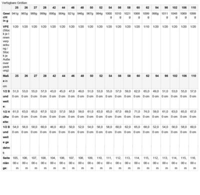 Workwear Latzhose - Solid Daiber | JN 879 (42-60)