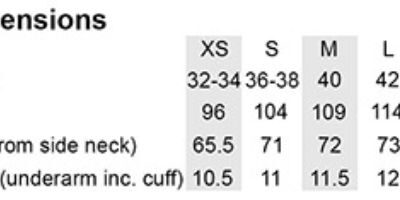 Kontrast T-Shirt Cooltex® Kustom Kit | KK 991 Grössentabelle