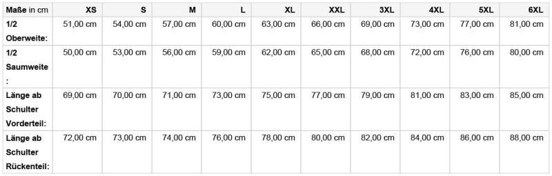 Herren Hybrid Gilet Daiber | JN 1822 Grössentabelle Herren Hybrid Gilet Daiber | JN 1822 Grössentabelle