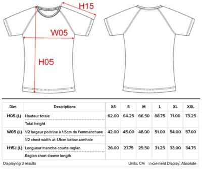 Damen Sport Shirt Kariban ProAct | PA 4013 Grössentabelle Damen Sport Shirt Kariban ProAct | PA 4013 Grössentabelle