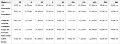 Herren Hybrid Jacke Daiber | JN 1820