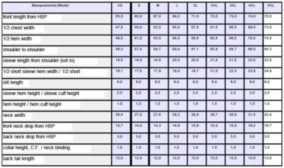 Damen Slub T-Shirt Build your Brand | BY 036 Grössentabelle