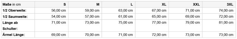 Herren Steppjacke Daiber | JN 1168 Grössentabelle Herren Steppjacke Daiber | JN 1168 Grössentabelle