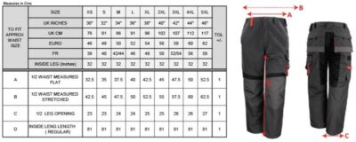 Workwear Hose Result Work-Guard | R 310X