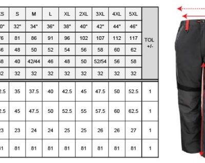 Workwear Hose Result Work-Guard | R 310X