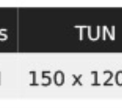 Fleece Decke SOL'S | Plaid Grössentabelle