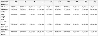 E15C0D1D-AFAA-4AF2-ABCD-3CE29ABB2F83 Workwear Jacke - Color Daiber | JN 849