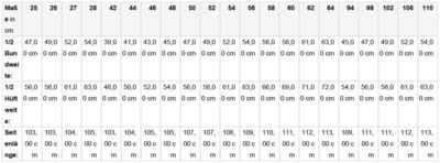 Workwear Stretch Hose "Slim Line" Daiber | JN 1812 (42-60)