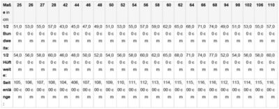 E25A1D4D-406D-4018-A8C2-490427316037 Workwear Latzhose - Strong Daiber | JN 1833 (94-110)