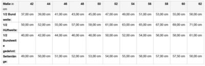 Workwear Bermuda - Solid Daiber | JN 880 (42-60)