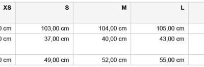 Damen Zip-Off Trekking Hose Daiber | JN 1201