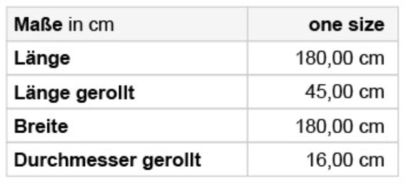XL Picknickdecke mit Tragegurt Daiber | JN 1906 Grössentabelle XL Picknickdecke mit Tragegurt Daiber | JN 1906 Grössentabelle